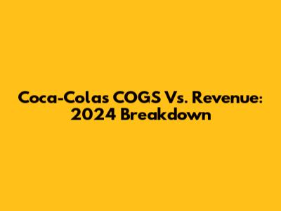 Coca-Cola's COGS Vs. Revenue: 2024 Breakdown
