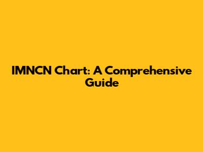 IMNCN Chart: A Comprehensive Guide