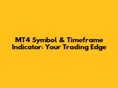 MT4 Symbol & Timeframe Indicator: Your Trading Edge