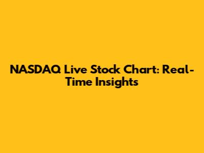 NASDAQ Live Stock Chart: Real-Time Insights
