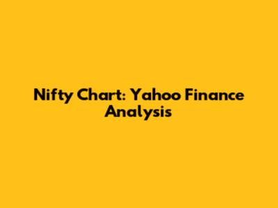 Nifty Chart: Yahoo Finance Analysis
