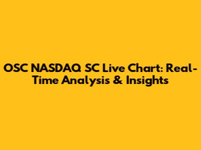 OSC NASDAQ SC Live Chart: Real-Time Analysis & Insights