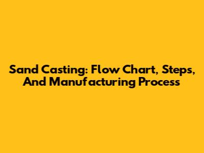 Sand Casting: Flow Chart, Steps, And Manufacturing Process