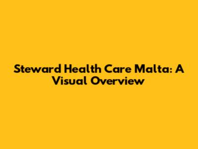 Steward Health Care Malta: A Visual Overview